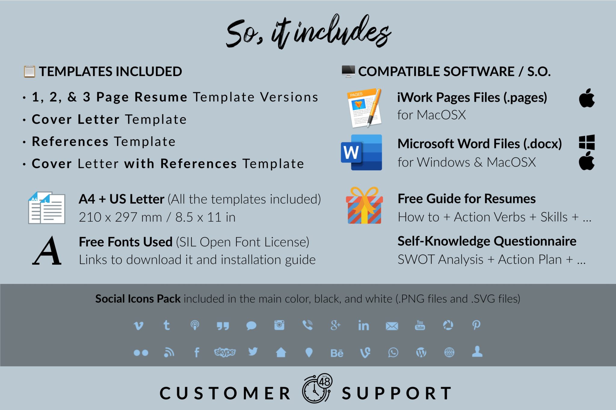 Creative CV Resume Layout for Microsoft Word & Apple Pages - Graphicfy