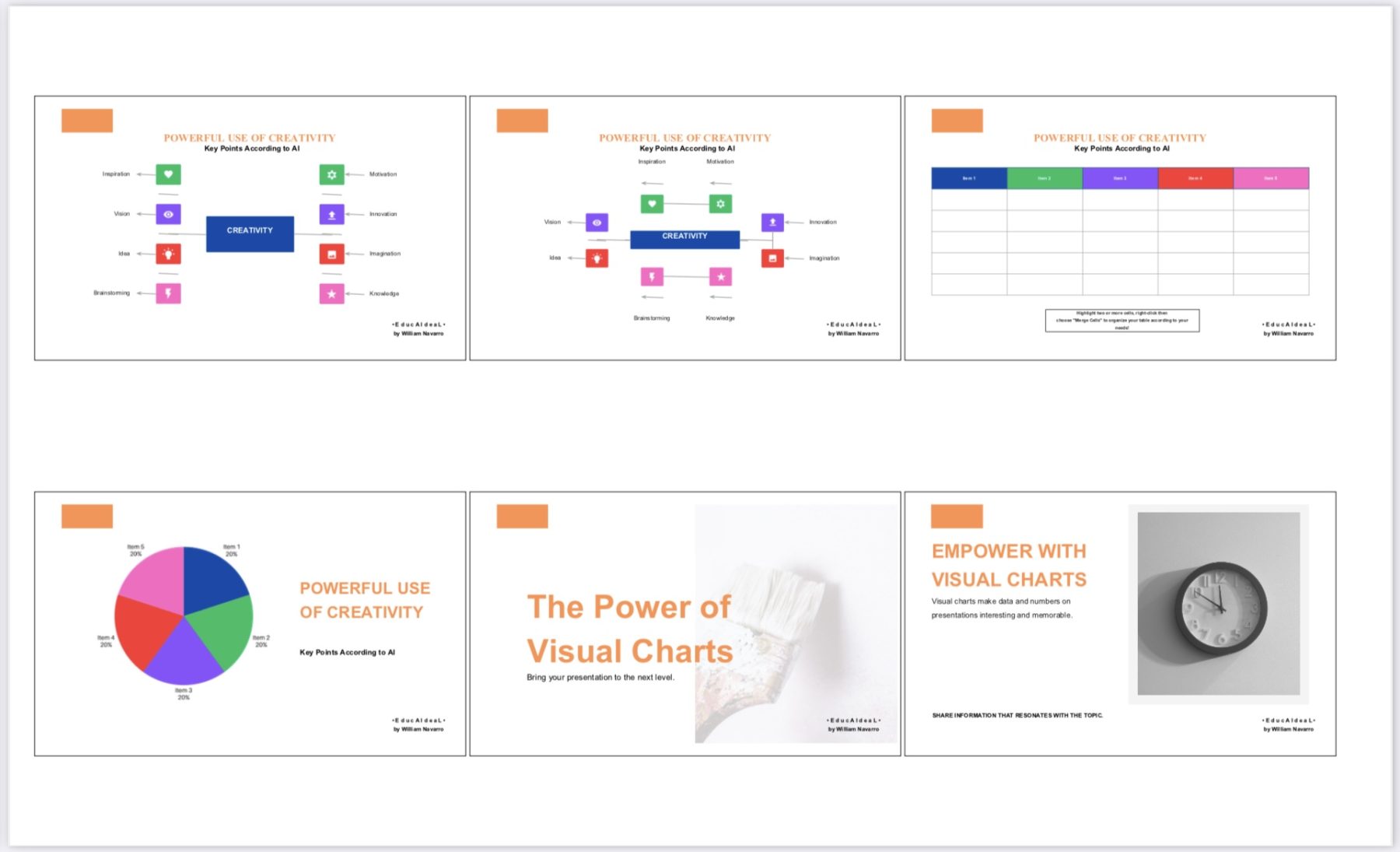 Visual Chart Template - Powerful Use of Creativity - Image 2