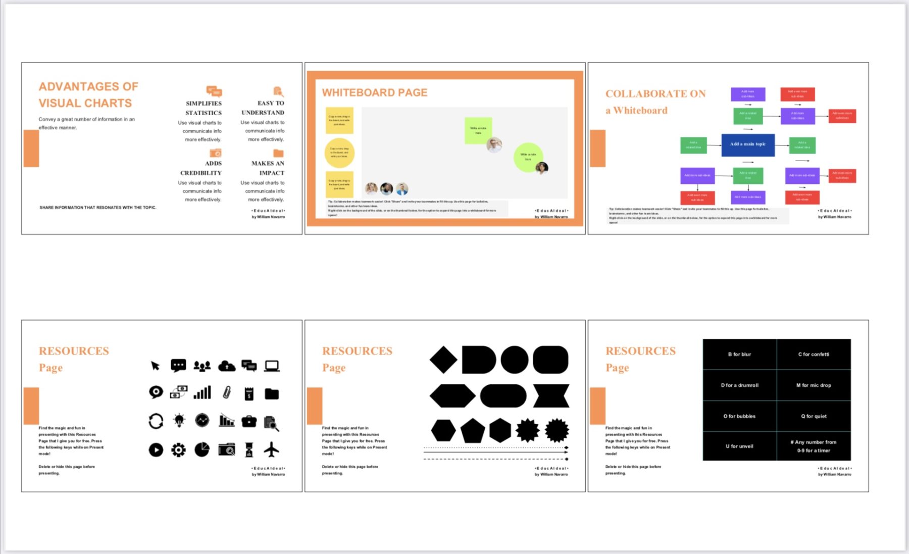 Visual Chart Template - Ecommerce Purchasing Process - Image 3