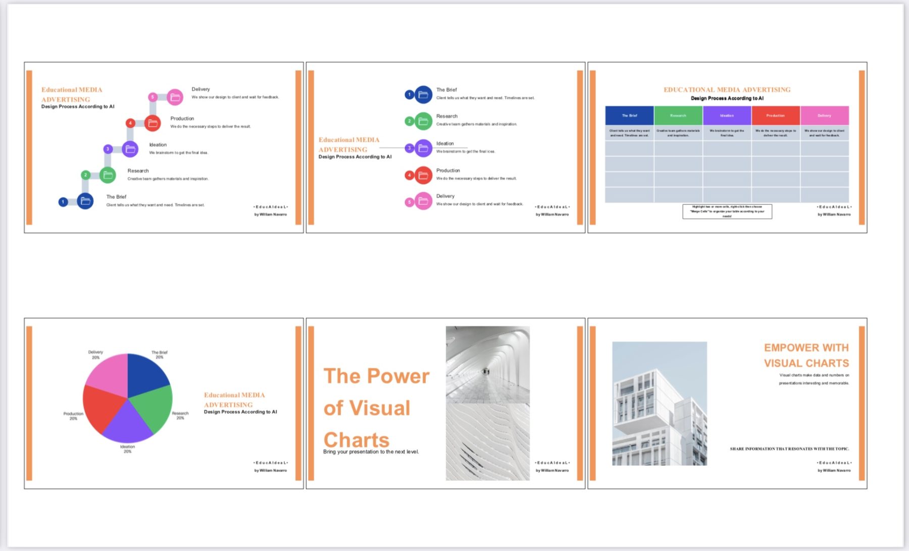 Visual Chart Template - Educational Media Advertising - Image 2