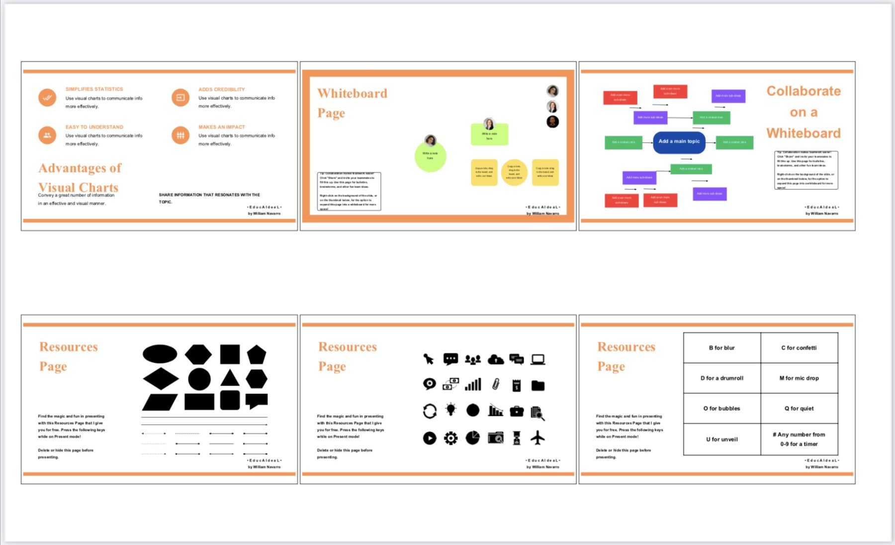 Visual Chart Template - Reusable Biological Products - Image 3